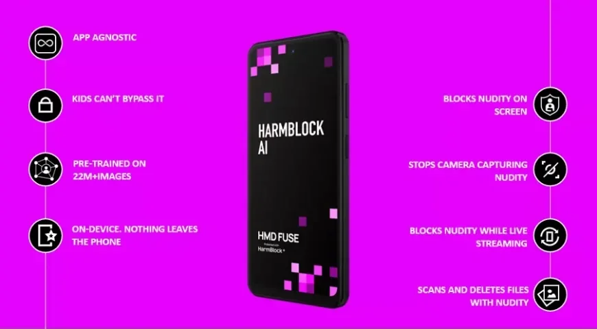 Dünyanın İlk Pornografi Uyumsuz Telefonu HMD Fuse Tanıtıldı: Çocuklar İçin Güvenli Dijital Kale