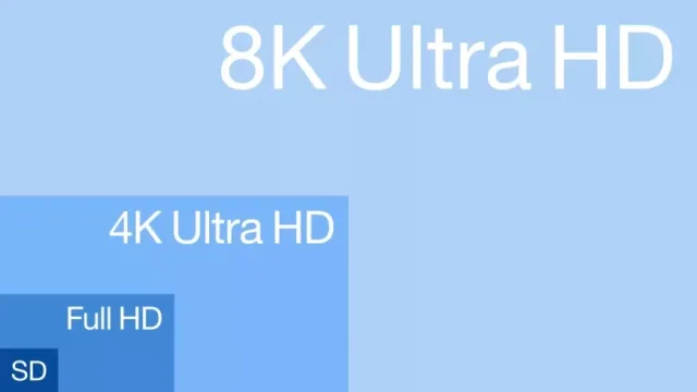Sony 8K TV Defterini Kapattı: Peki Gelecek Neden Hala Ultra Yüksek Çözünürlükte Saklı?