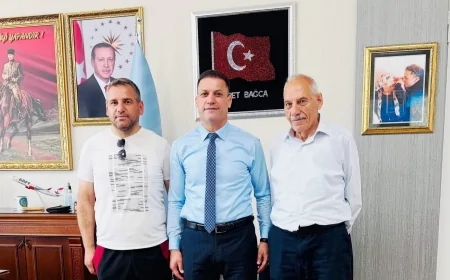Iğdır Şehit Bülent Aydın Havalimanı’na Kıymetli Ziyaret: İş İnsanı Yusuf Alibeyoğlu’ndan Nezaket Dolu Buluşma