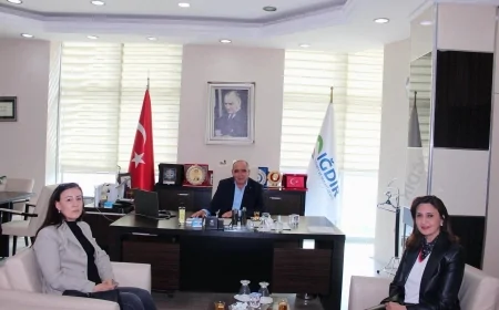 Kadın Girişimciliğin Güçlendirilmesine Yönelik Ziyaret